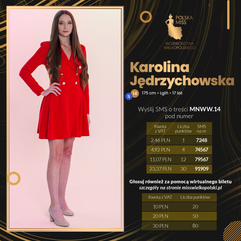 Kandydatki na Miss z Leszna i regionu