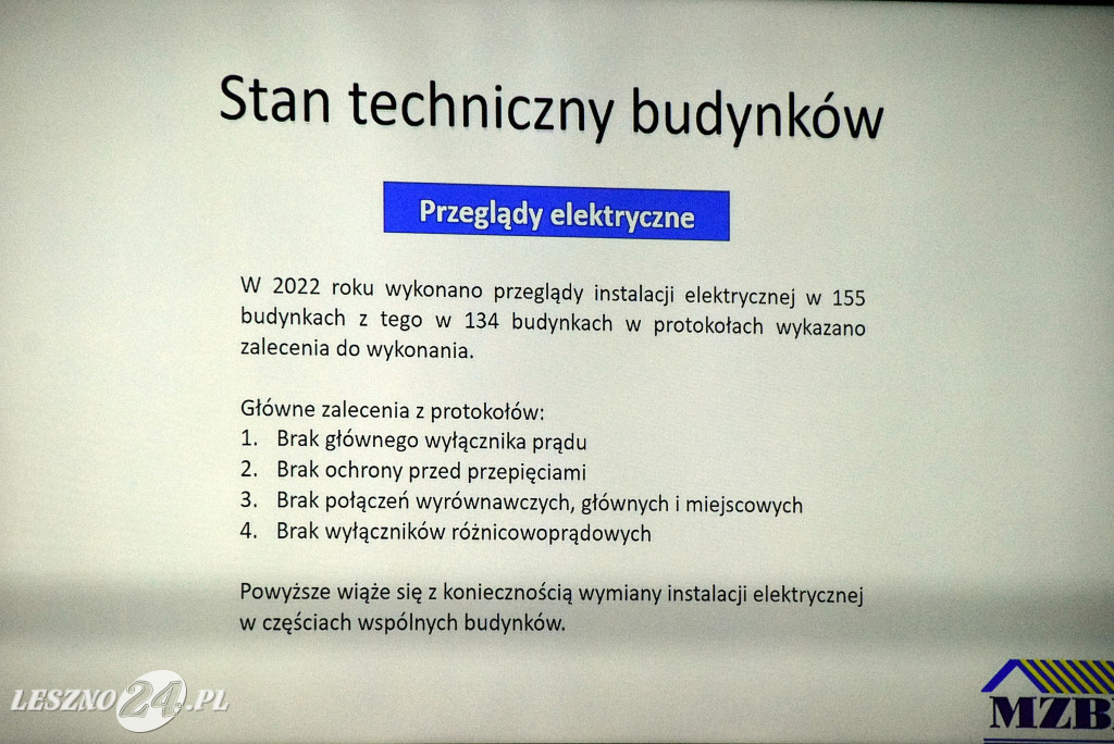 Burzliwie o czynszach w leszczyńskiej komunalce