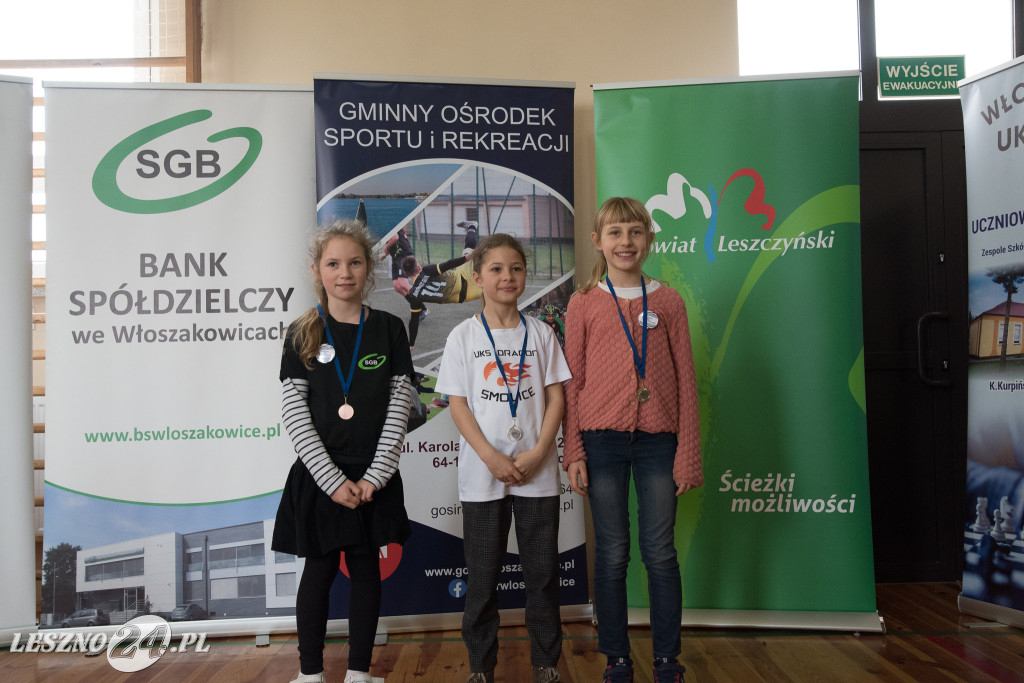 Turnieje szachowe we Włoszakowicach - kwiecień 23
