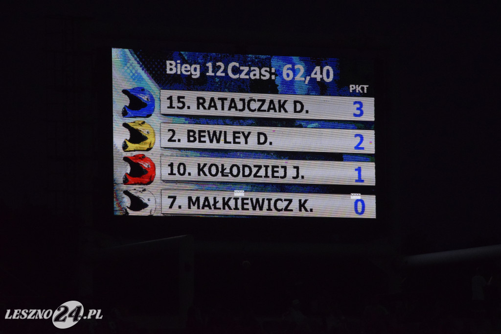 Play off Fogo Unia - Betard Sparta 42:48 cz.1