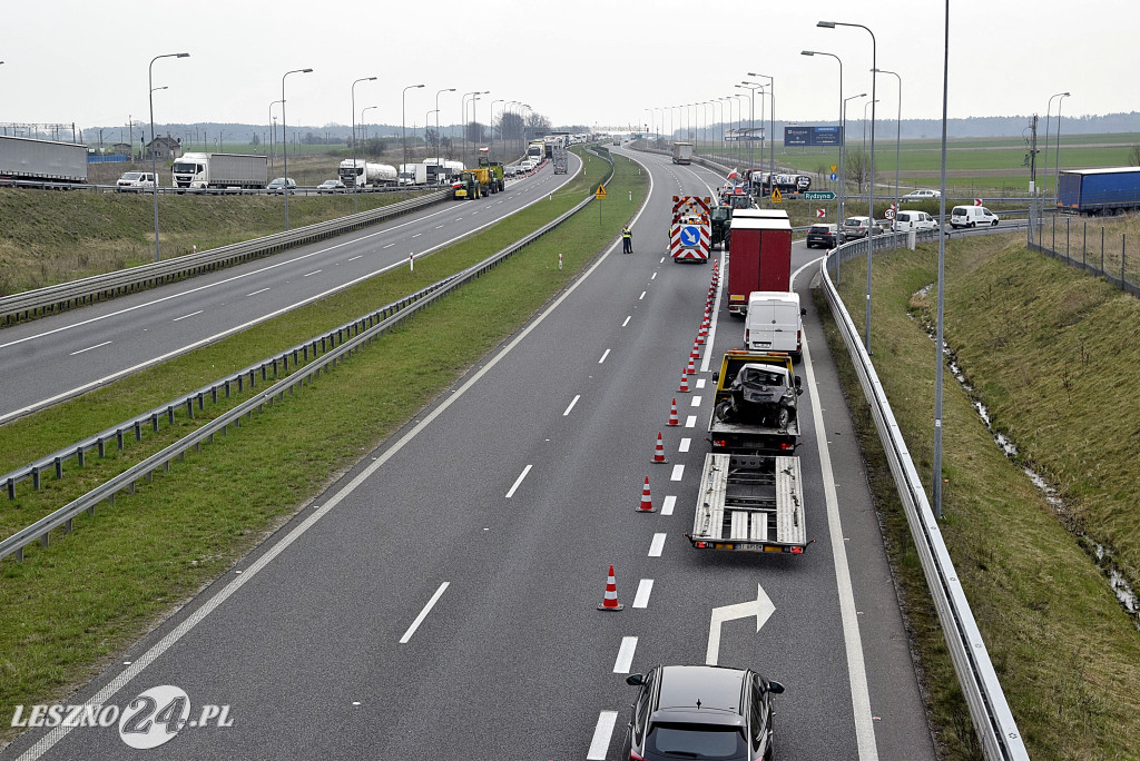Nowa forma Strajku Rolników