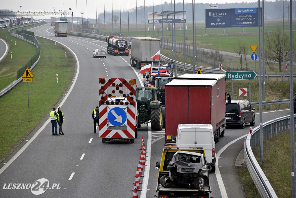 Nowa forma Strajku Rolników