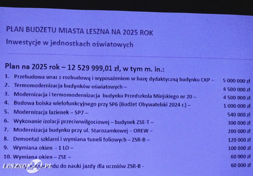 Prezydent Leszna w Szkole Podstawowej nr 7