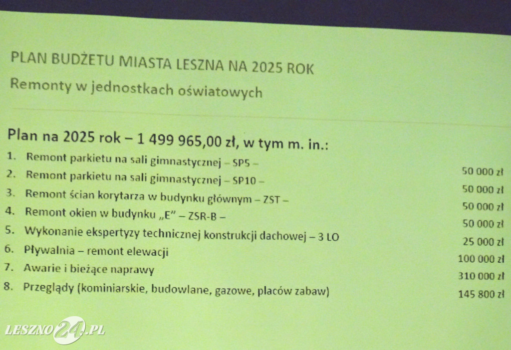 Prezydent Leszna w Szkole Podstawowej nr 7