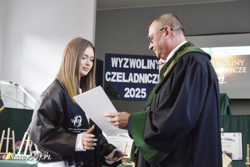 Wyzwoliny Czeladnicze 2025