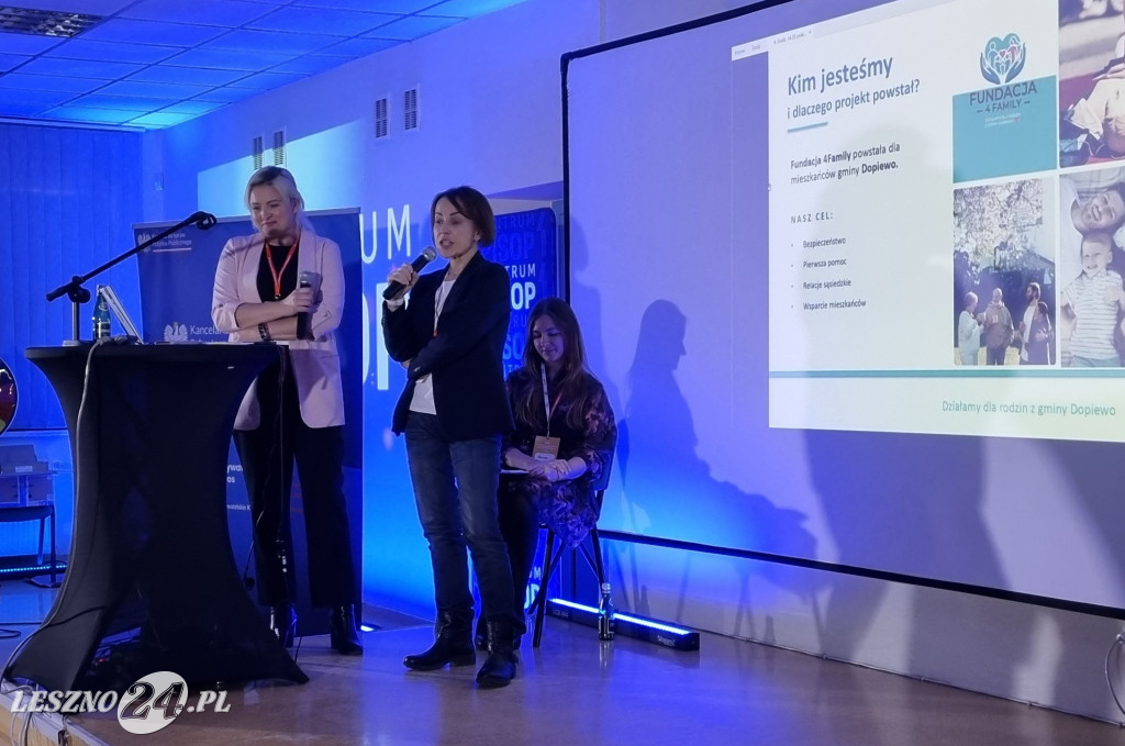 Moc Małych Społeczności w Wielkopolsce