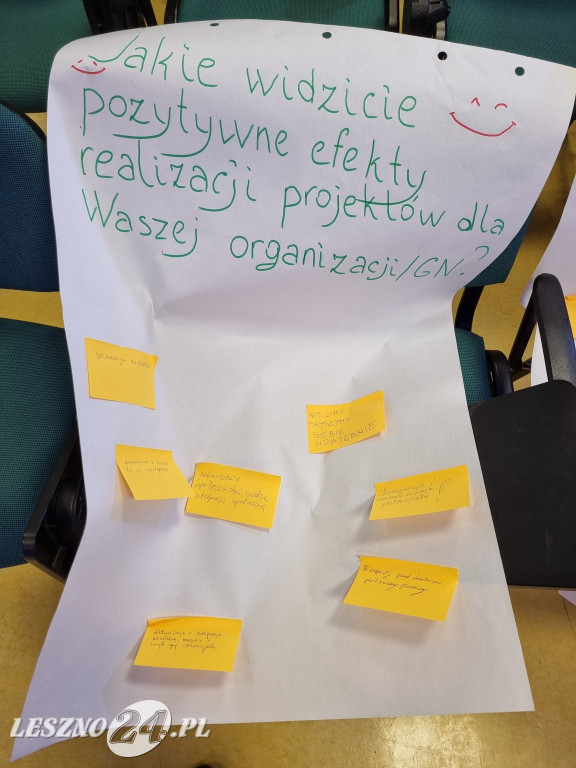 Moc Małych Społeczności w Wielkopolsce