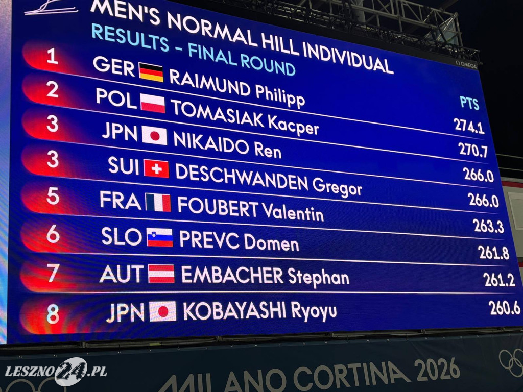 W Predazzo oklaskiwali Kacpra Tomasiaka