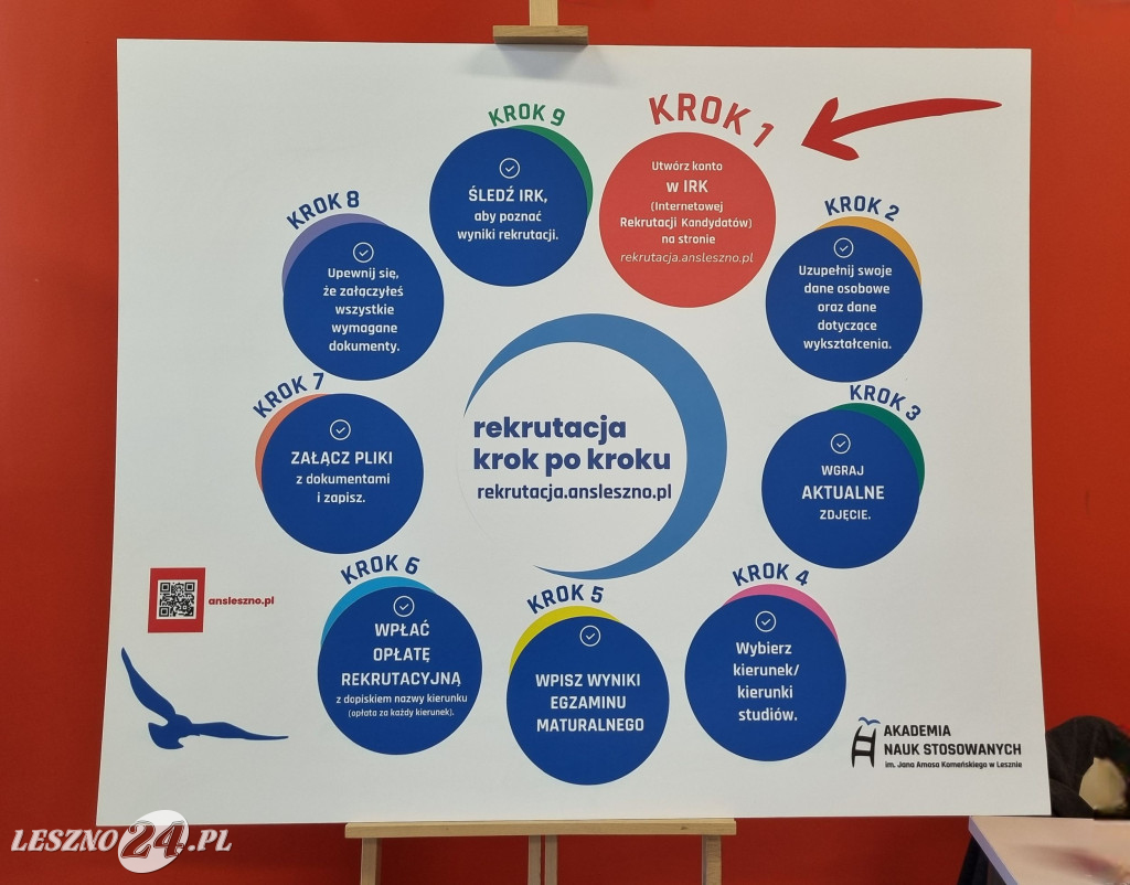Drzwi Otwarte Akademii Nauk Stosowanych w Lesznie