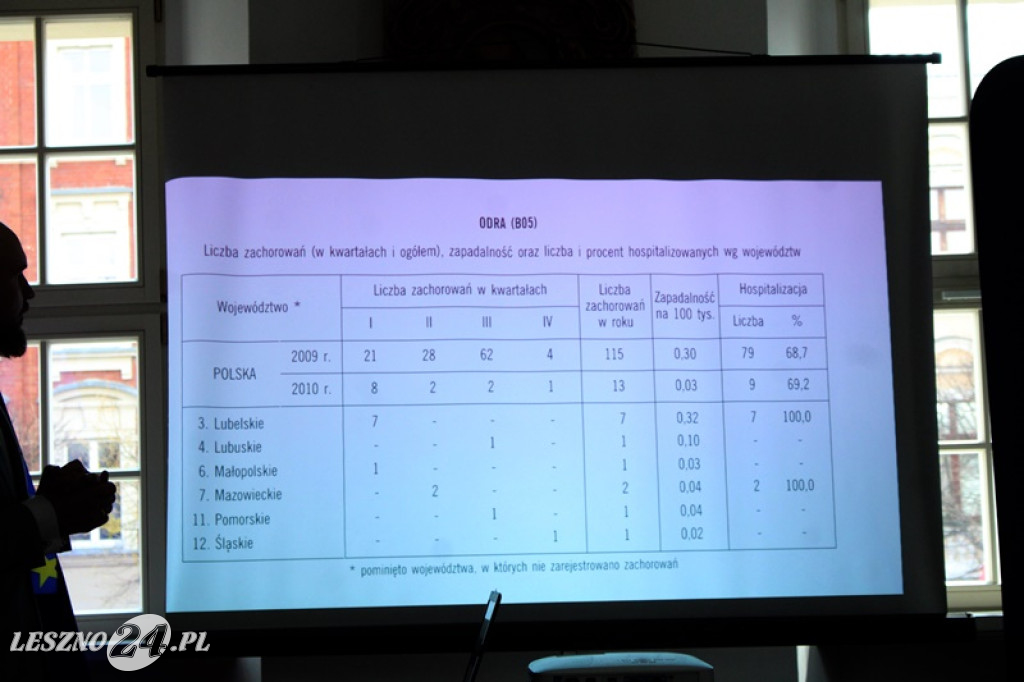 Ambasadorami szczepień powinni być wszyscy