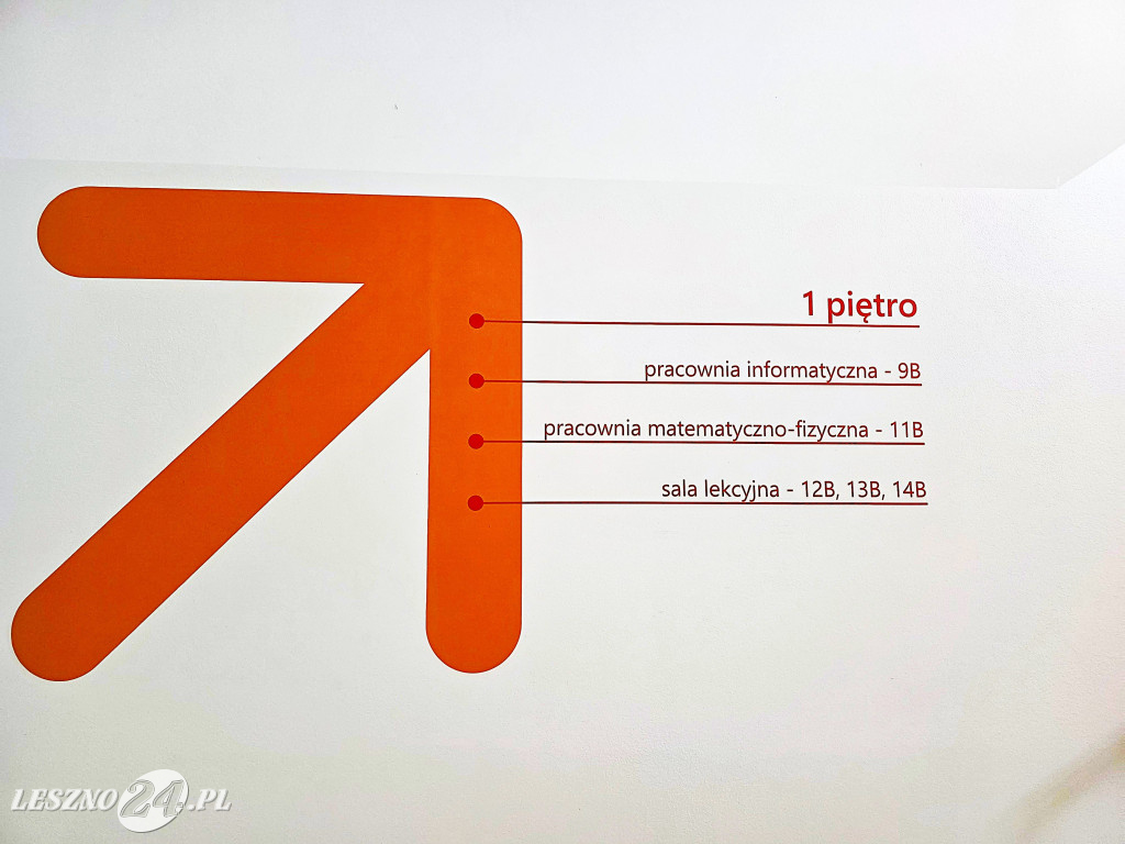 Rozbudowana szkoła w Wilkowicach
