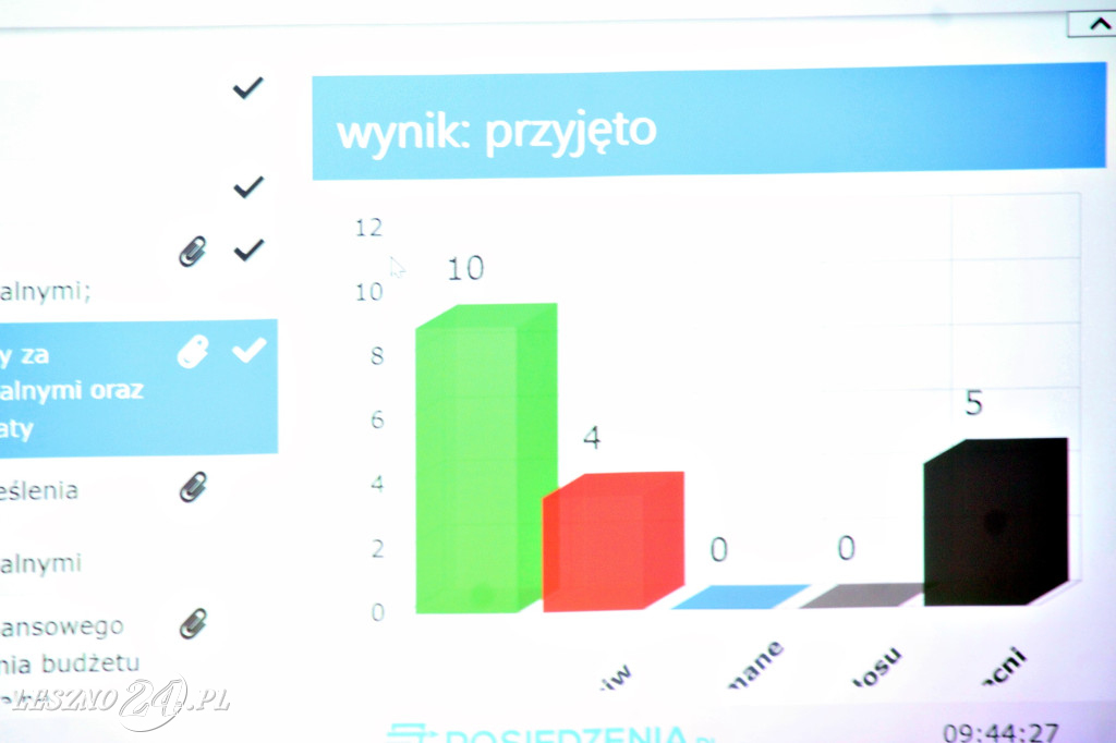 Większość włodarzy gmin za podwyżką opłaty za śmieci