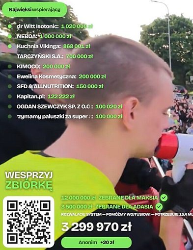 Łatwogang dojechał do celu! Zbierał pieniądze dla trzech chłopców!